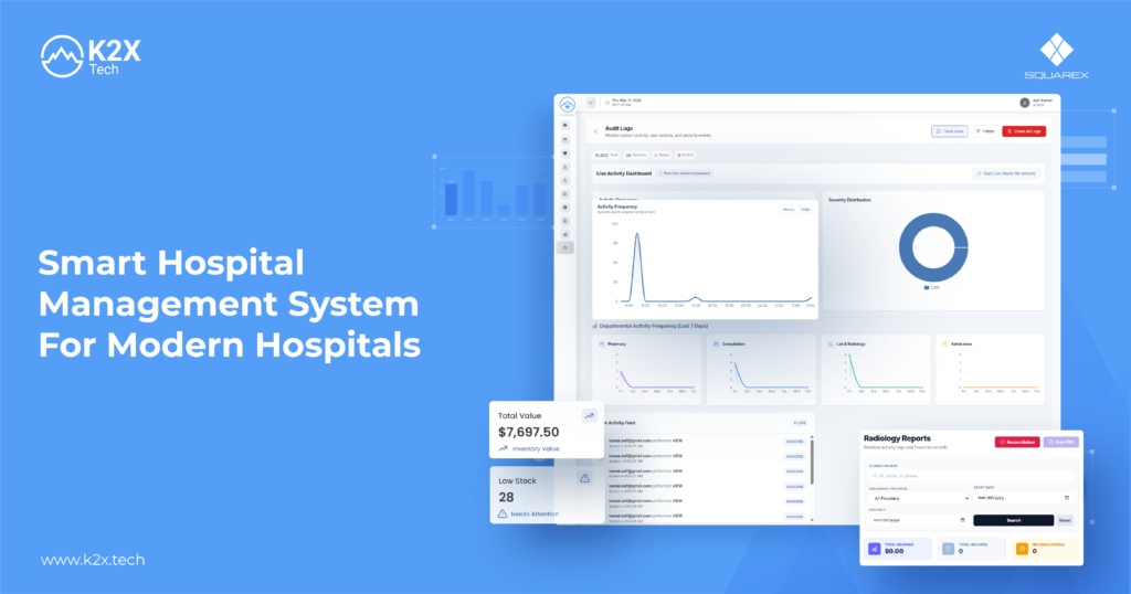Smart hospital management system, hms